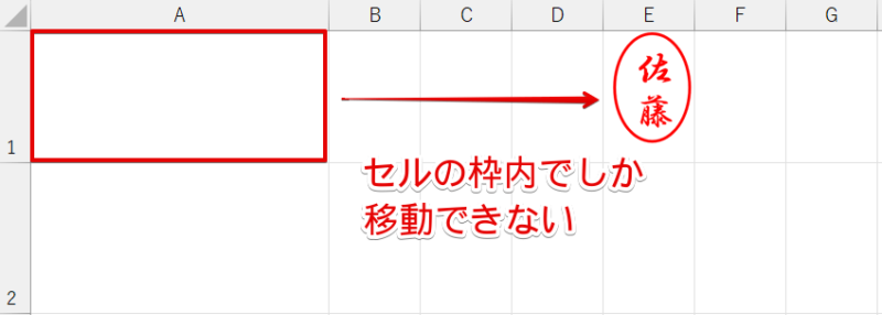 セルの中にしか移動させることができない