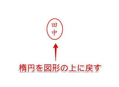 楕円をテキストボックスの上に戻す