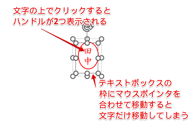 文字の部分をクリックするとハンドルが2つ表示される