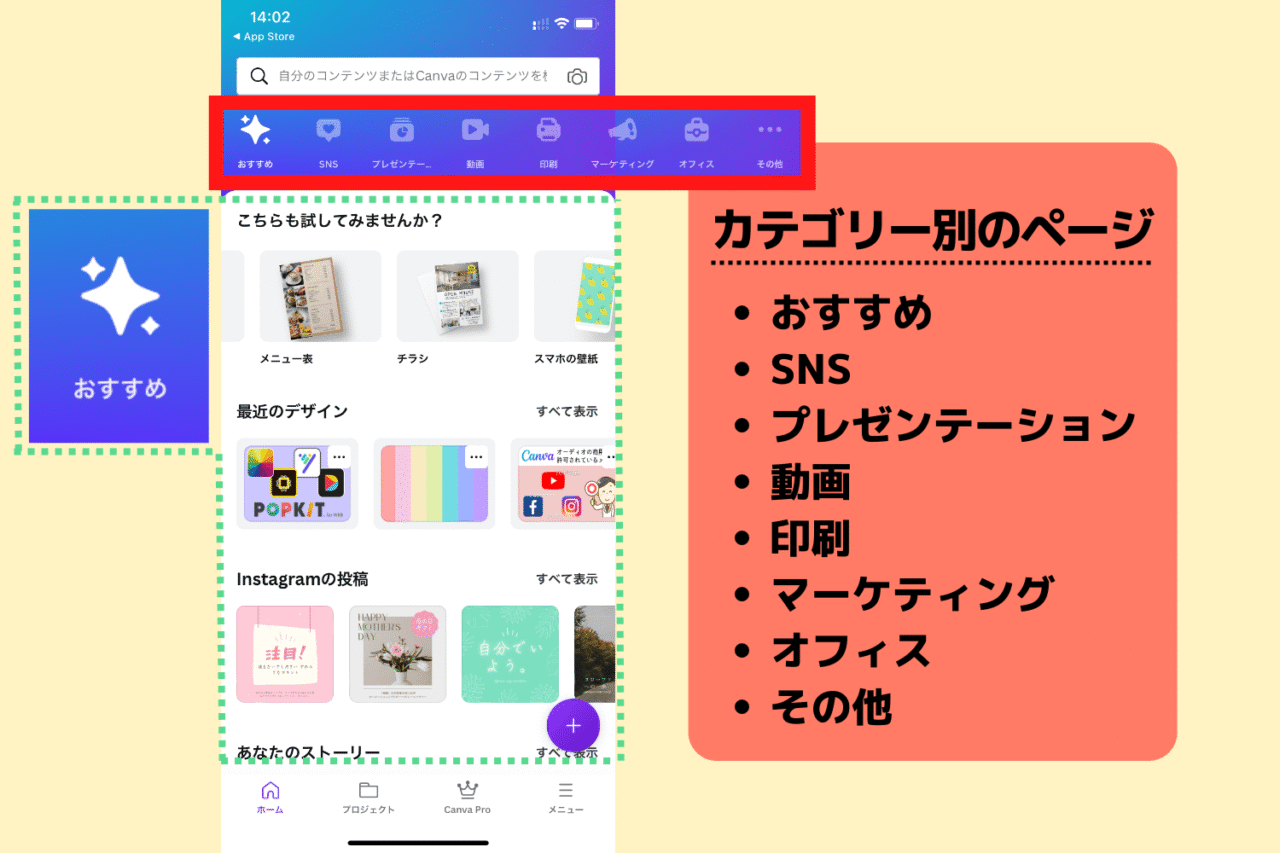 カテゴリー別のページ一覧と「おすすめ」のページ