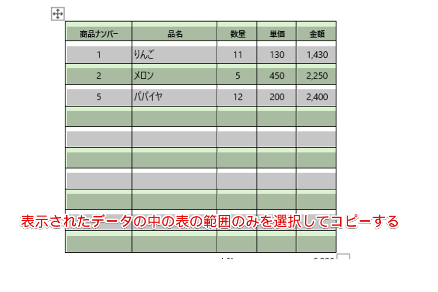 表の枠内の文字を選択してコピーする