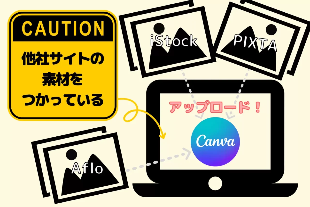グレーゾーンに該当する商用利用③