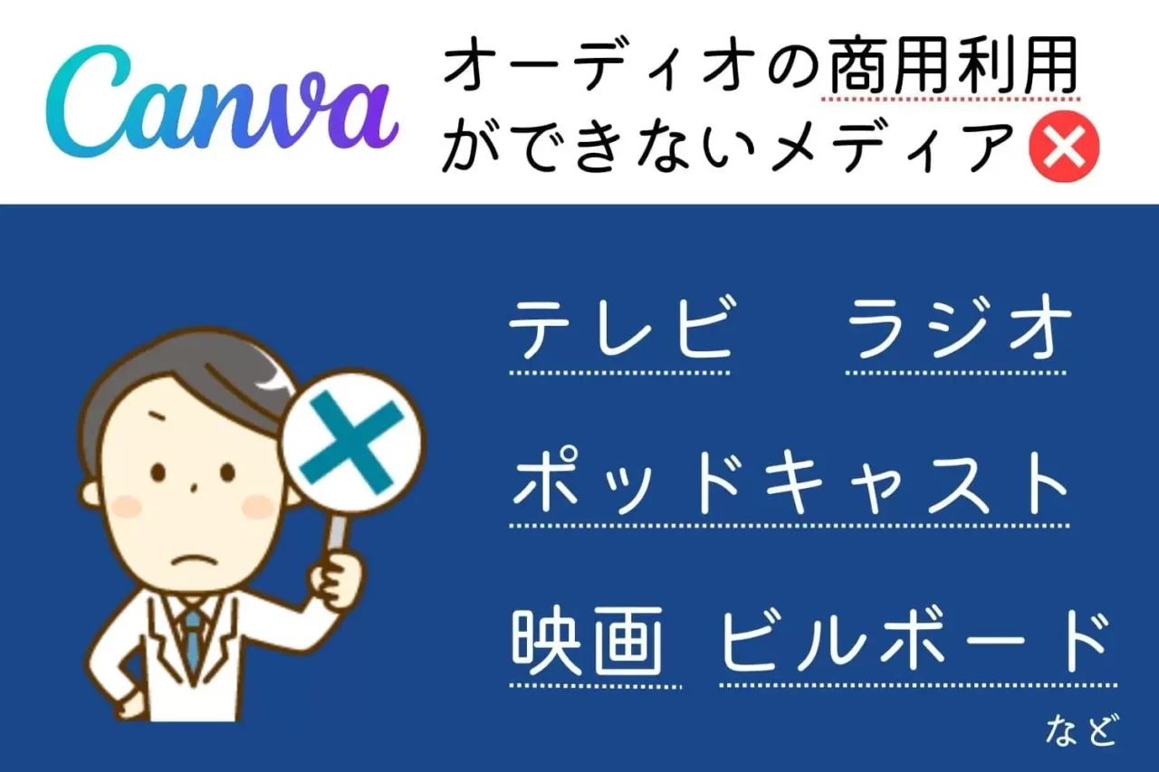 オーディオの商用利用が許可されていないメディア