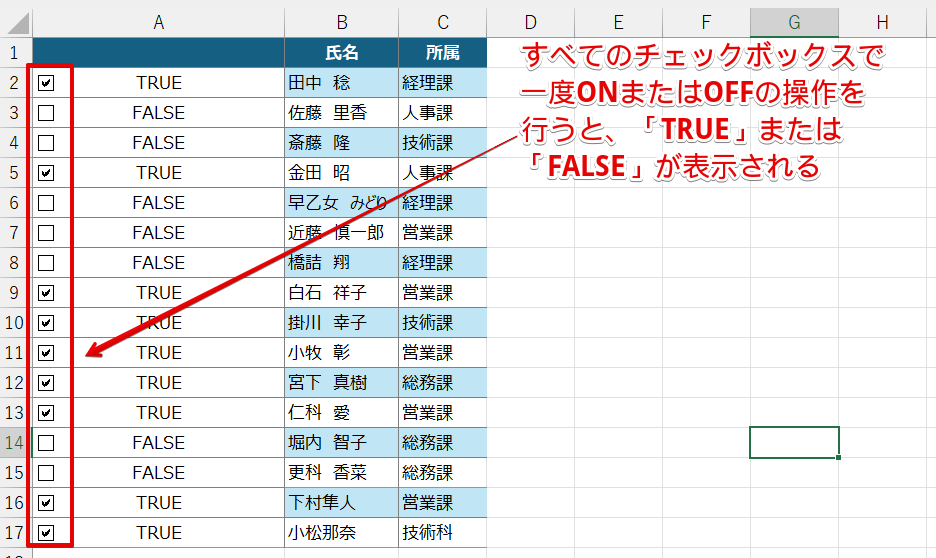 すべてのチェックボックスで「ON」または「OFF」の操作をする