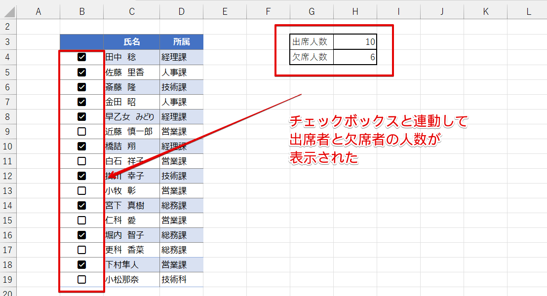 チェックボックスと連動した数字が表示された