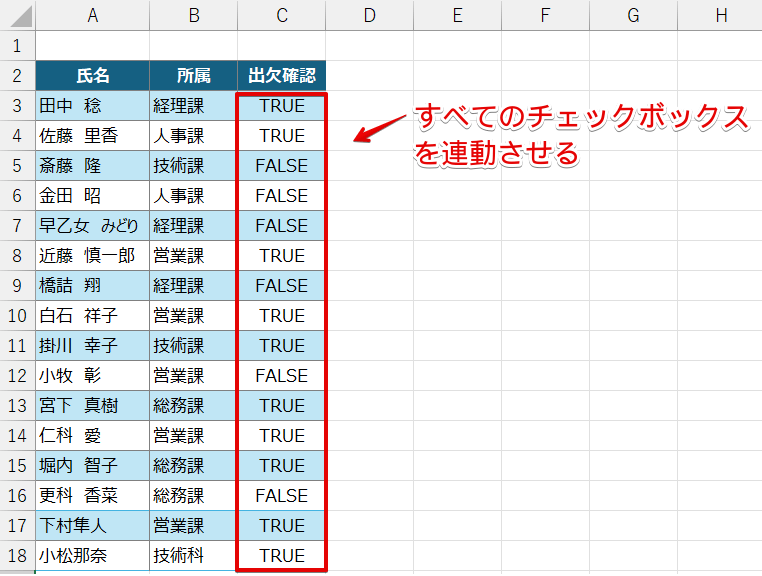 「TURE」・「FALSE」がすべてのセルに表示された