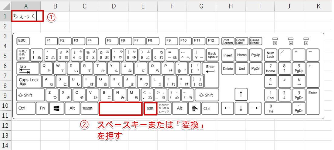 「ちぇっく」と入力して変換する