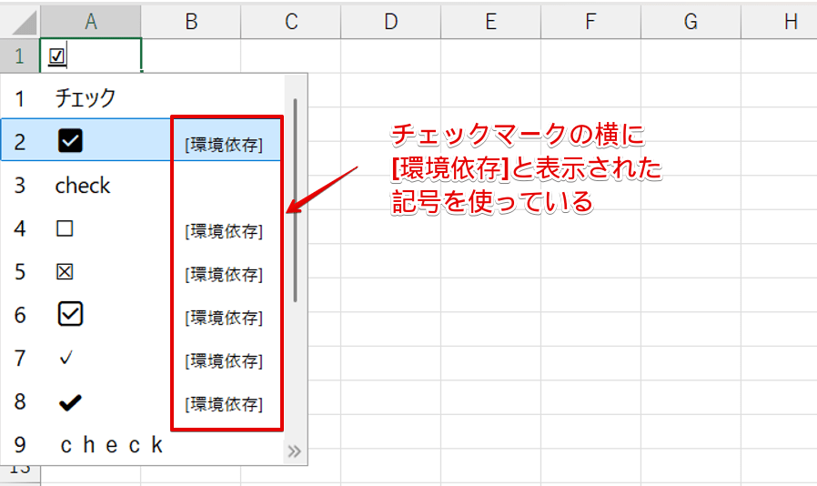 環境依存文字