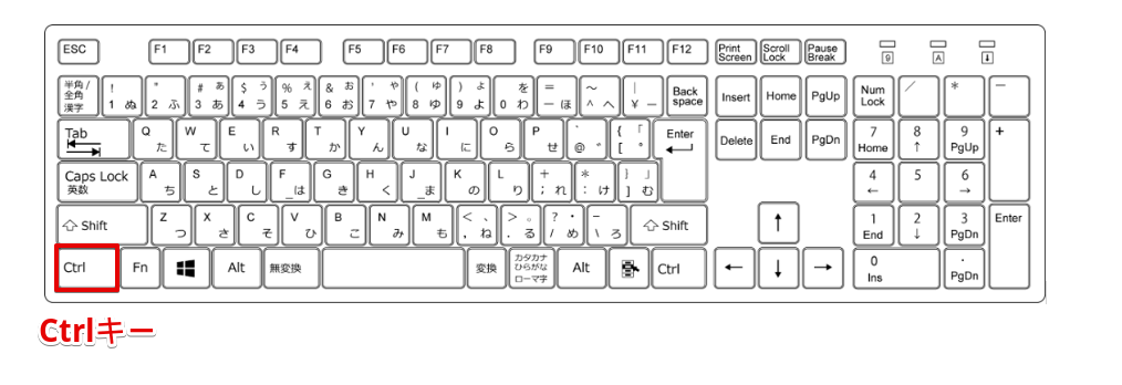 Ctrlキー