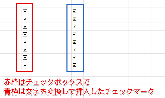 チェックボックスと文字のチェックマーク