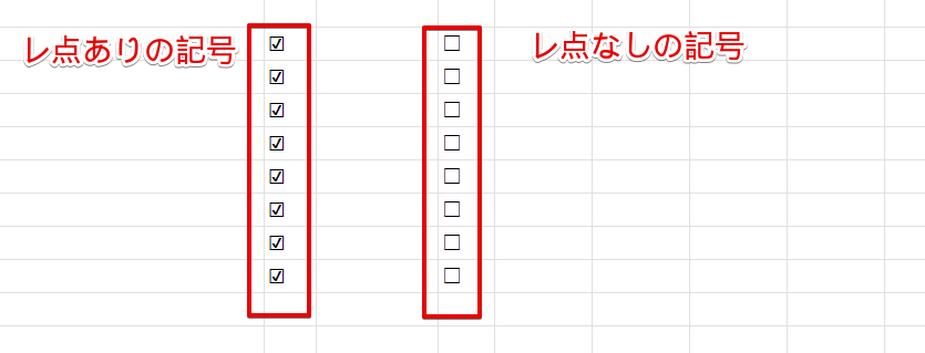 レ点ありの記号とレ点なしの記号