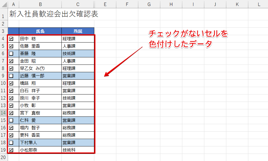 チェックがないセルに色付けしたデータ
