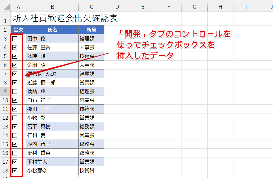 チェックボックスを挿入したデータ