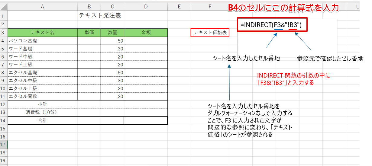 INDIRECT関数を挿入する