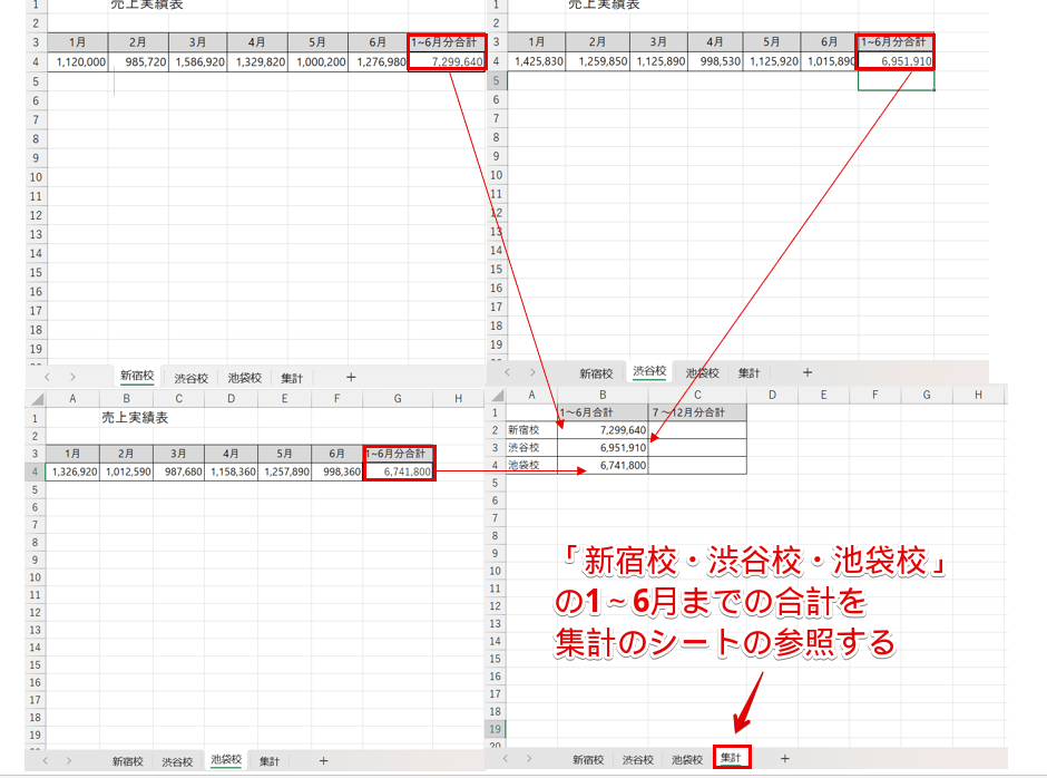 月別や支店ごとにシートを分けて売上額をまとめたデータ