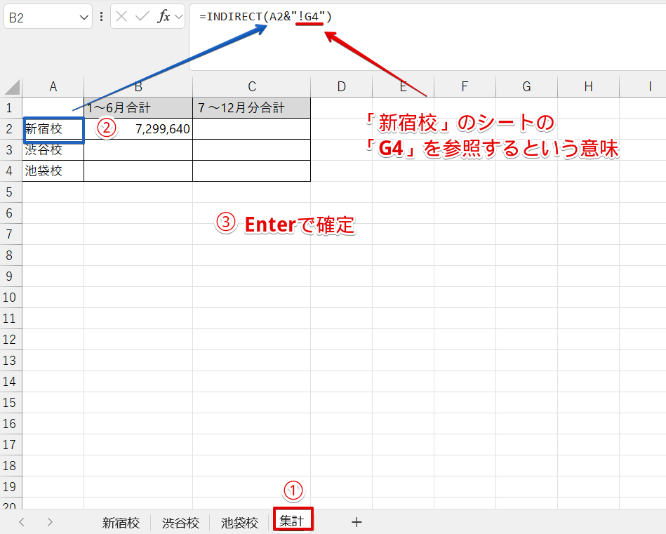 集計のシートにINDIRECT関数を挿入