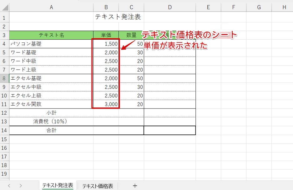 テキスト価格表のシートの単価が表示された