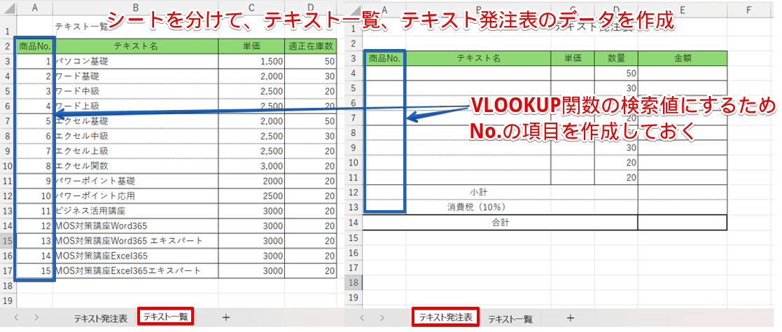 シートを分けて「テキスト一覧」・「テキスト発注表」を作成