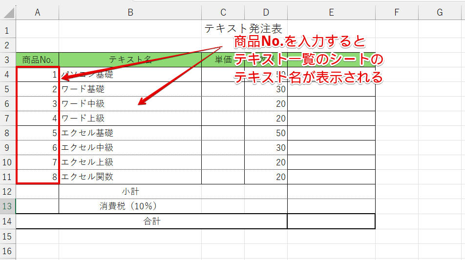 商品No.を入力するとテキスト名が表示された