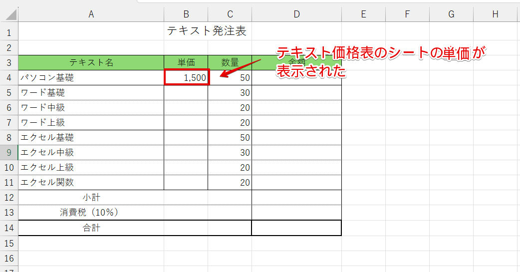 テキスト価格表のシートの単価が表示された