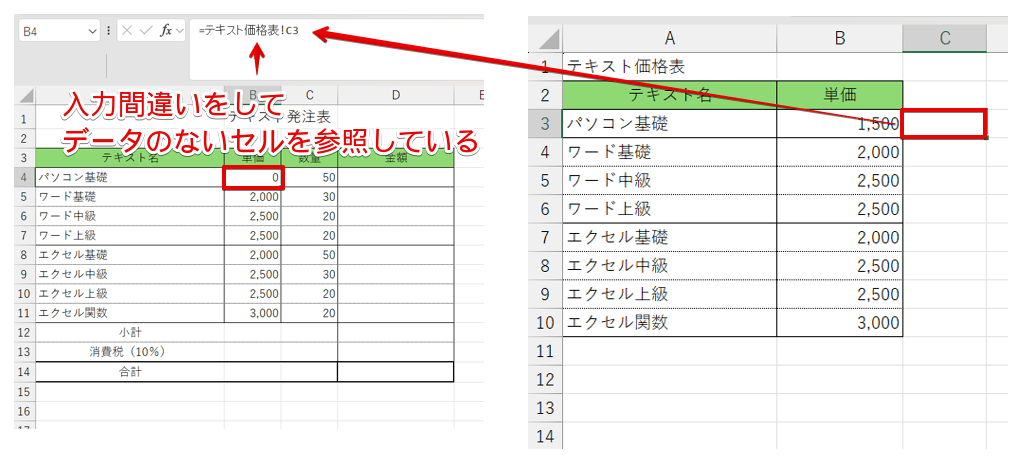 参照に入力ミスがある