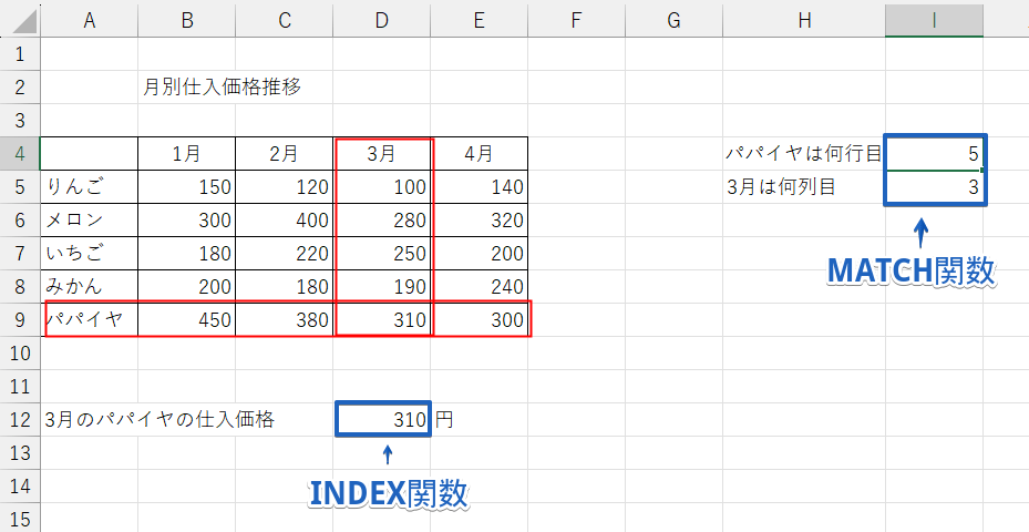 INDEX関数とMATCH関数を別々に挿入している