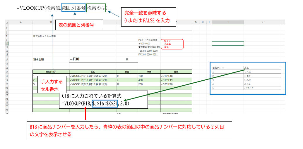 VLOOKUP関数