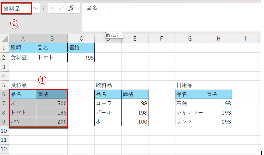 カテゴリー分けした表にそれぞれ名前をつける