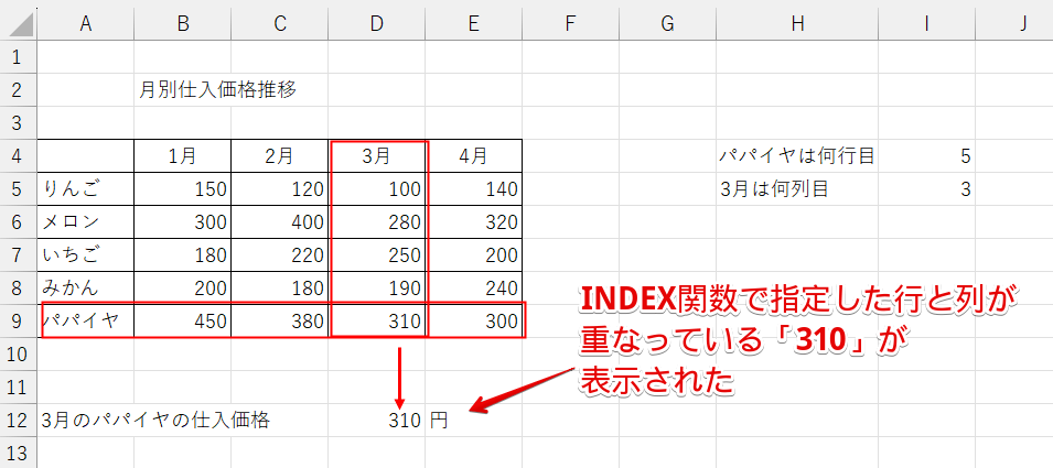 INDEX関数の値