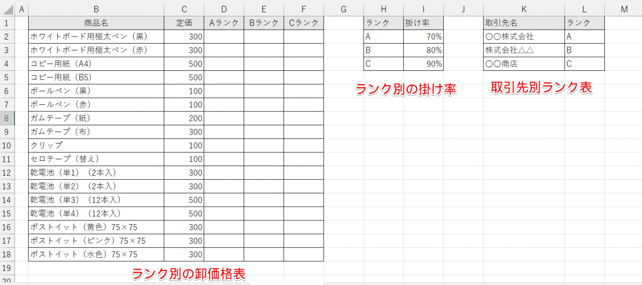 データに必要な表を作成する