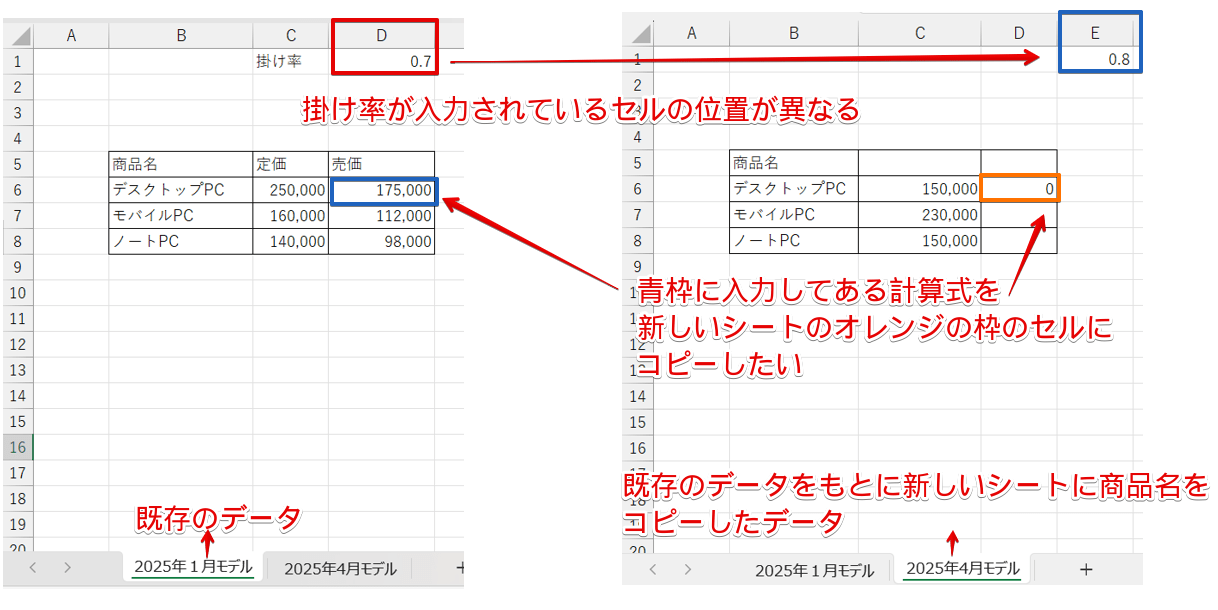 元データを複製して新しい書類を作成する