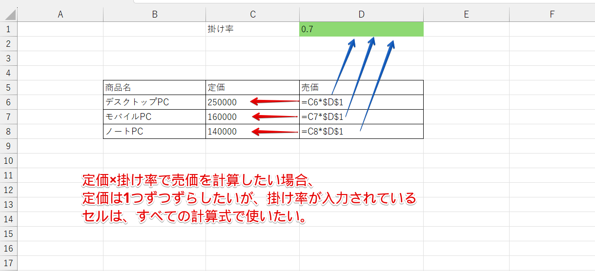 掛け率のセルはすべてのセルで使いたい