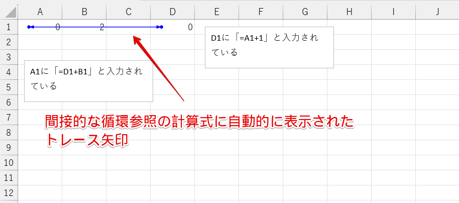 自動的に表示されたトレース矢印