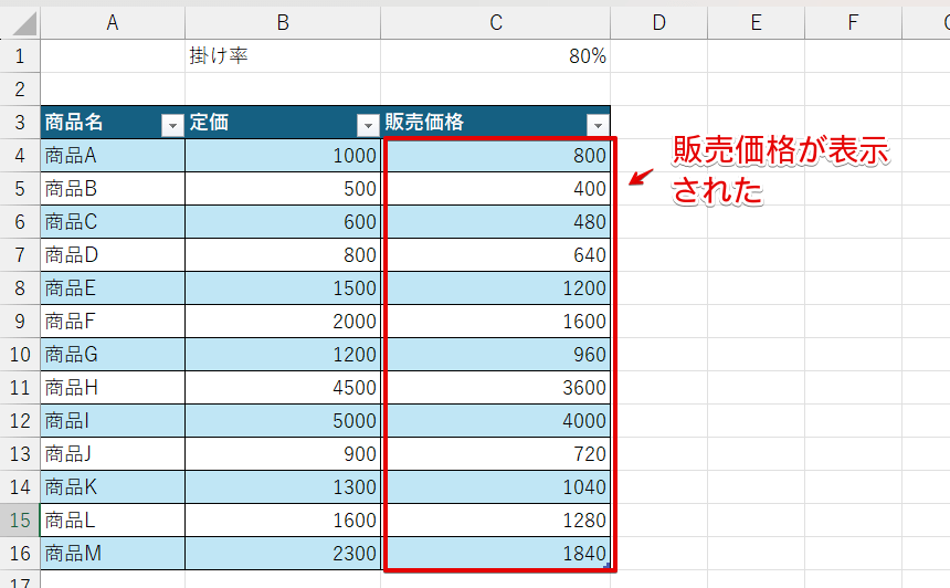 すべてのセルに販売価格が表示された