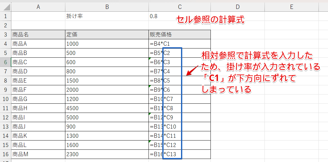 数式で表示した計算式