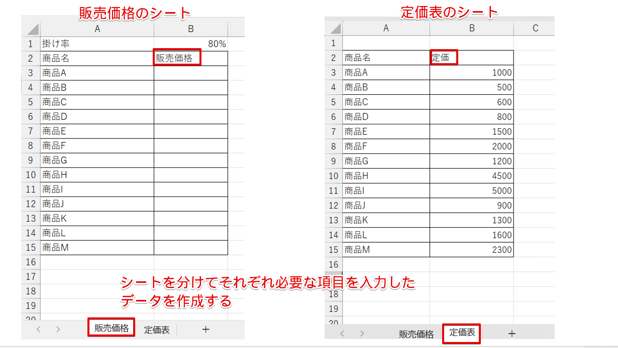 シートをわけて「販売価格」の表と「定価表」を作成