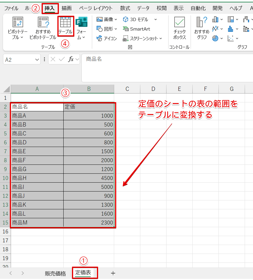 「定価表」をテーブルに変換