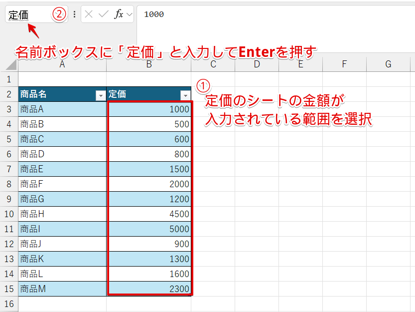 「定価表」のテーブルに名前をつける