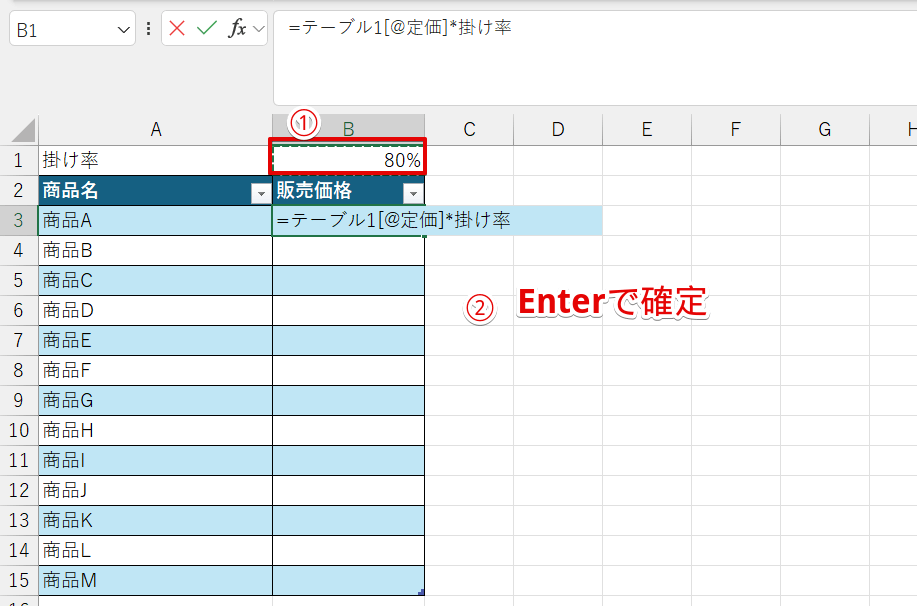 「B1」をクリックする