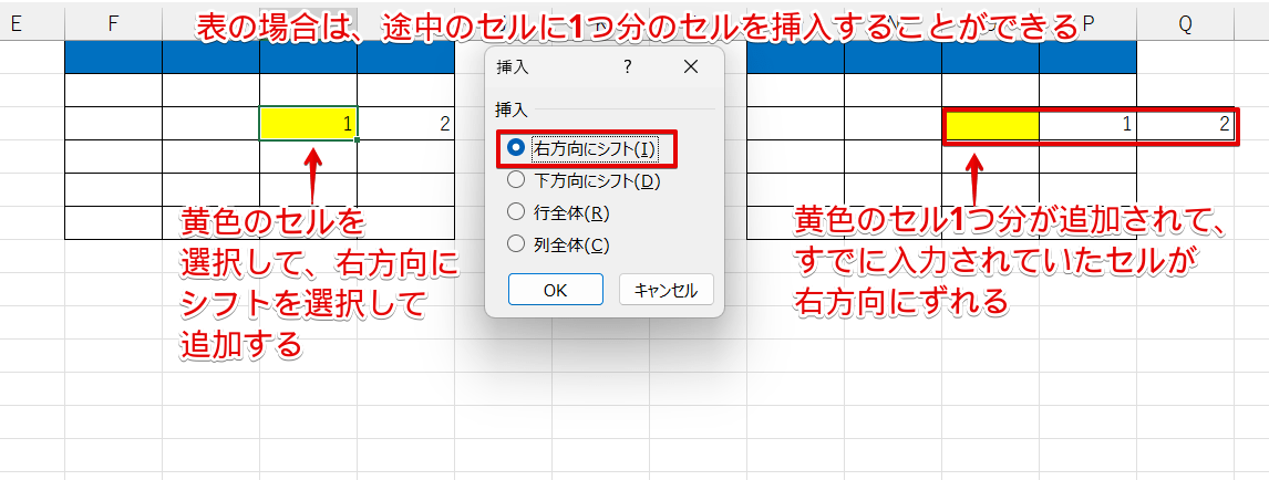 表はセル単位で挿入が可能