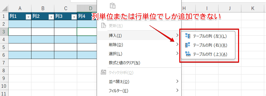 テーブルは列または行単位でしか挿入できない