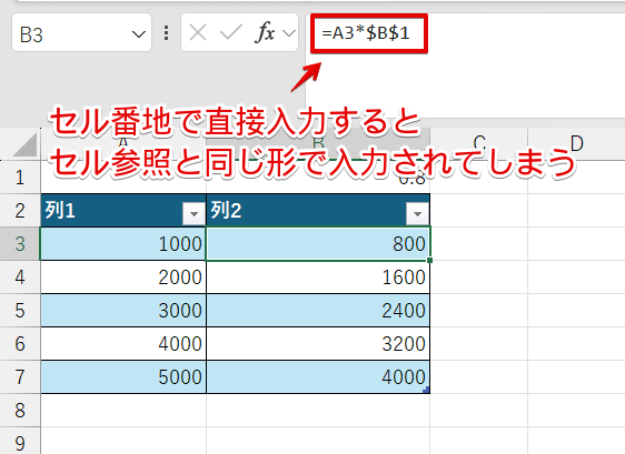 セル番地を使って直接入力した数式