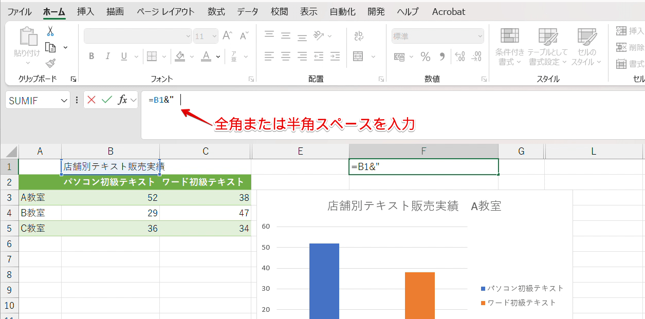 全角または半角スペースを入力