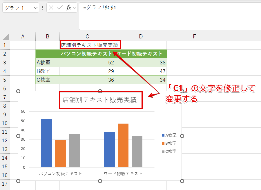 参照先のセルの文字を修正