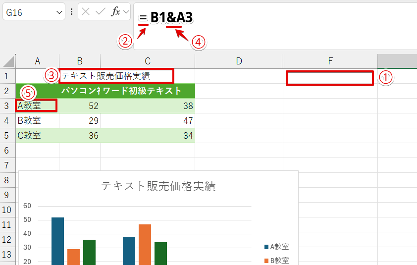 数式を使って文字を連結する