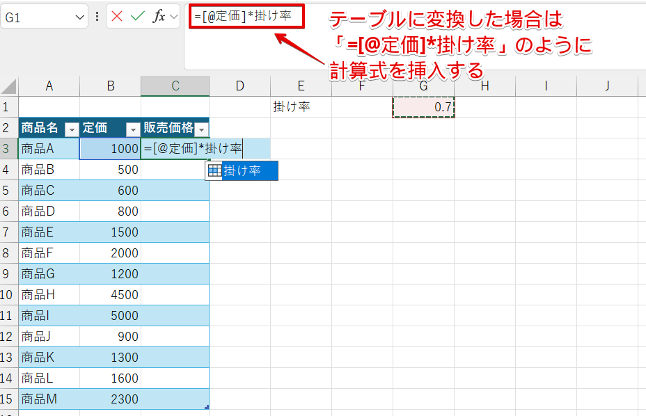 名前をつけた「列」を指定して参照する