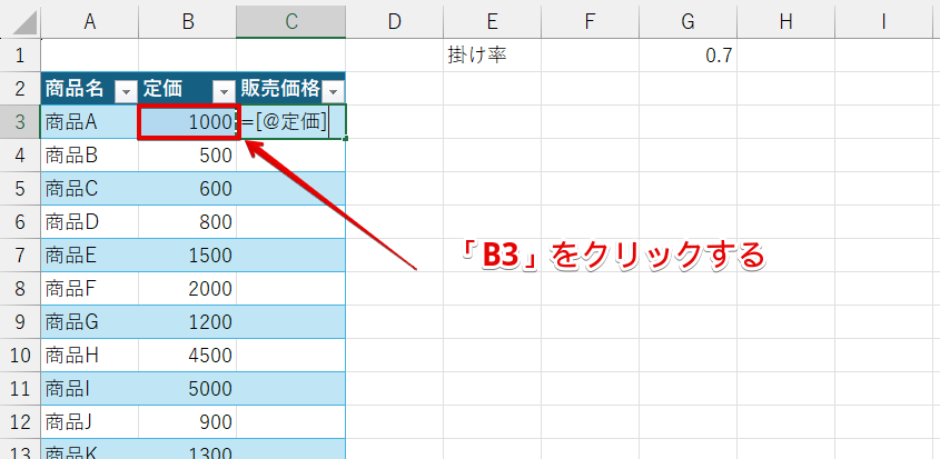 「B3」のセルをクリック