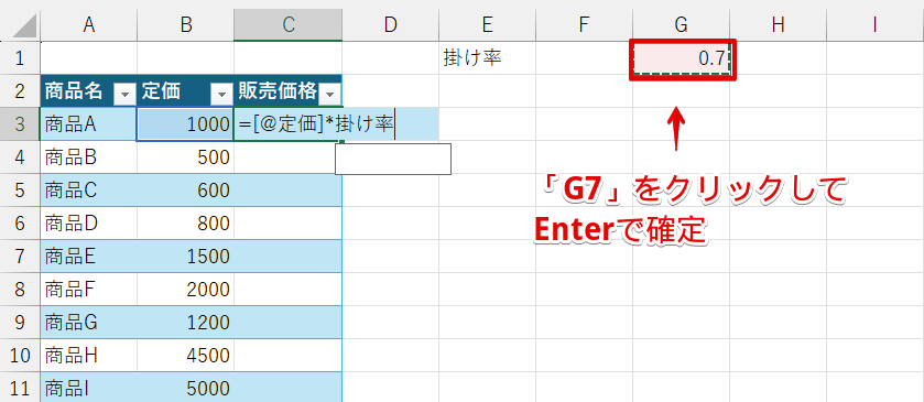 「G7」をクリック