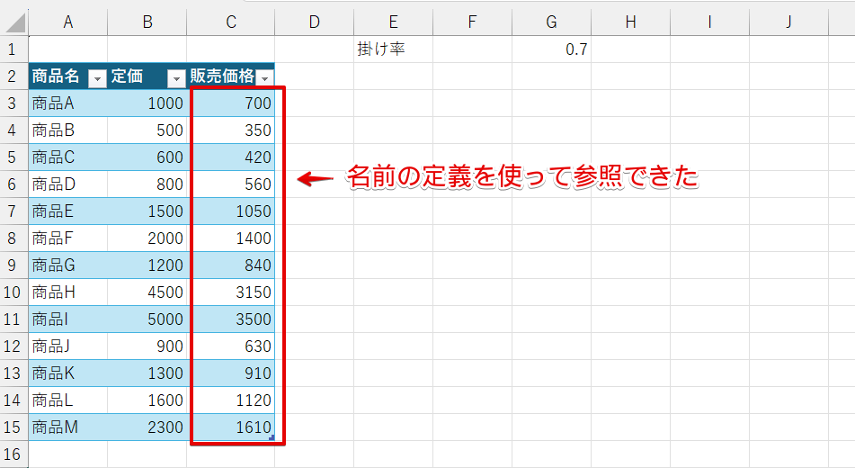 名前の定義で参照できた