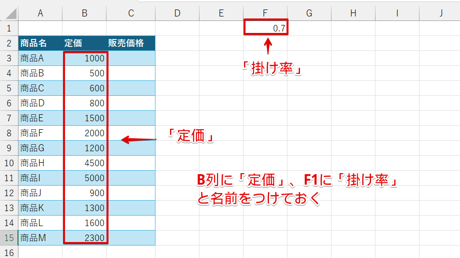 計算に使用する範囲に名前をつけておく
